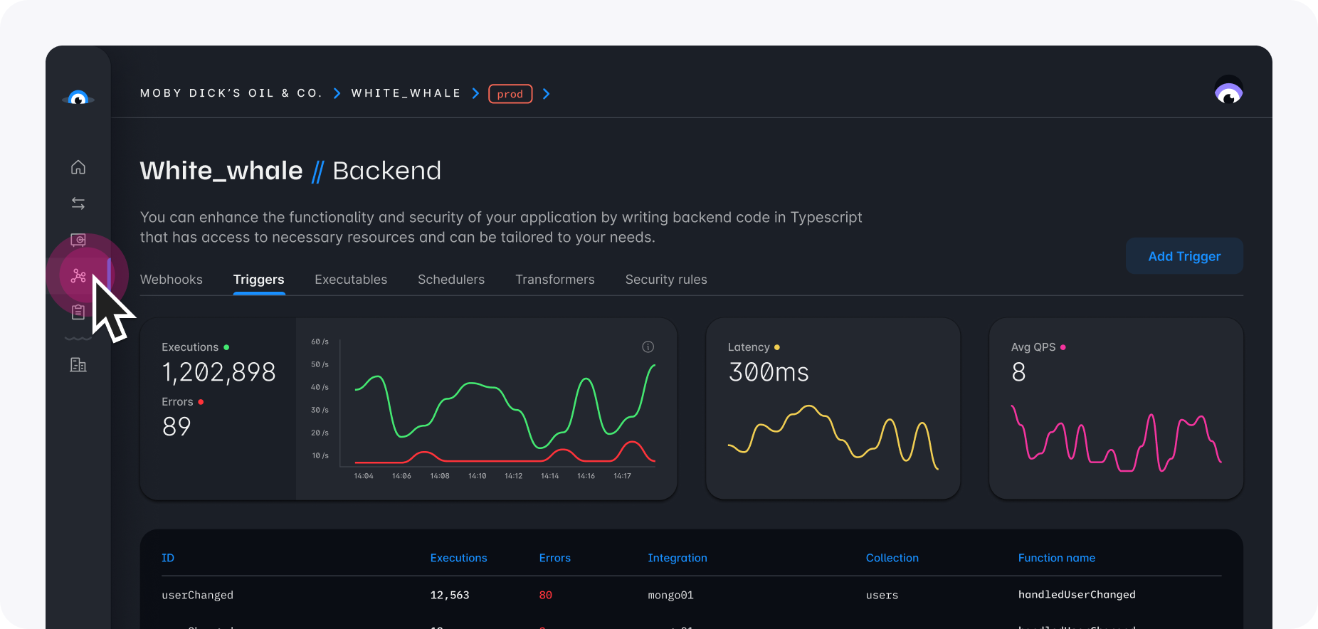 Squid Observability